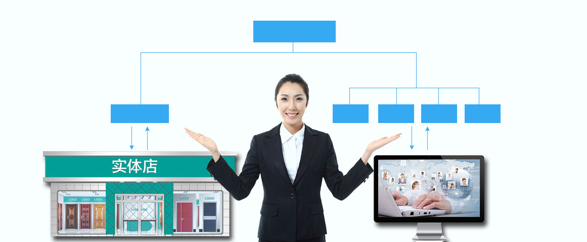 �����Ј���̾W(w��ng)�j(lu��)�I�N